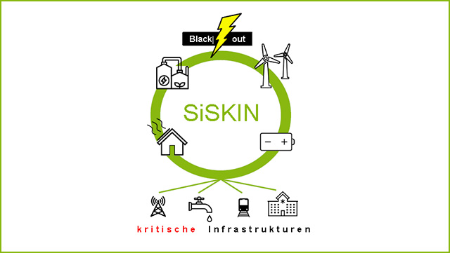 Siksin Siksin